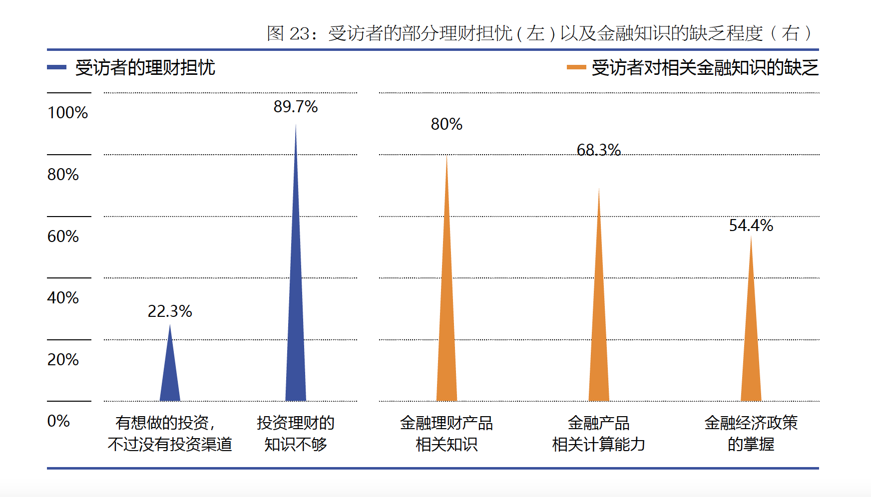 产品经理，产品经理网站